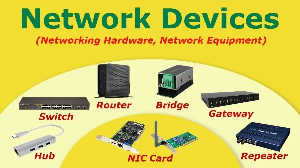Enterprise Networking Solutions