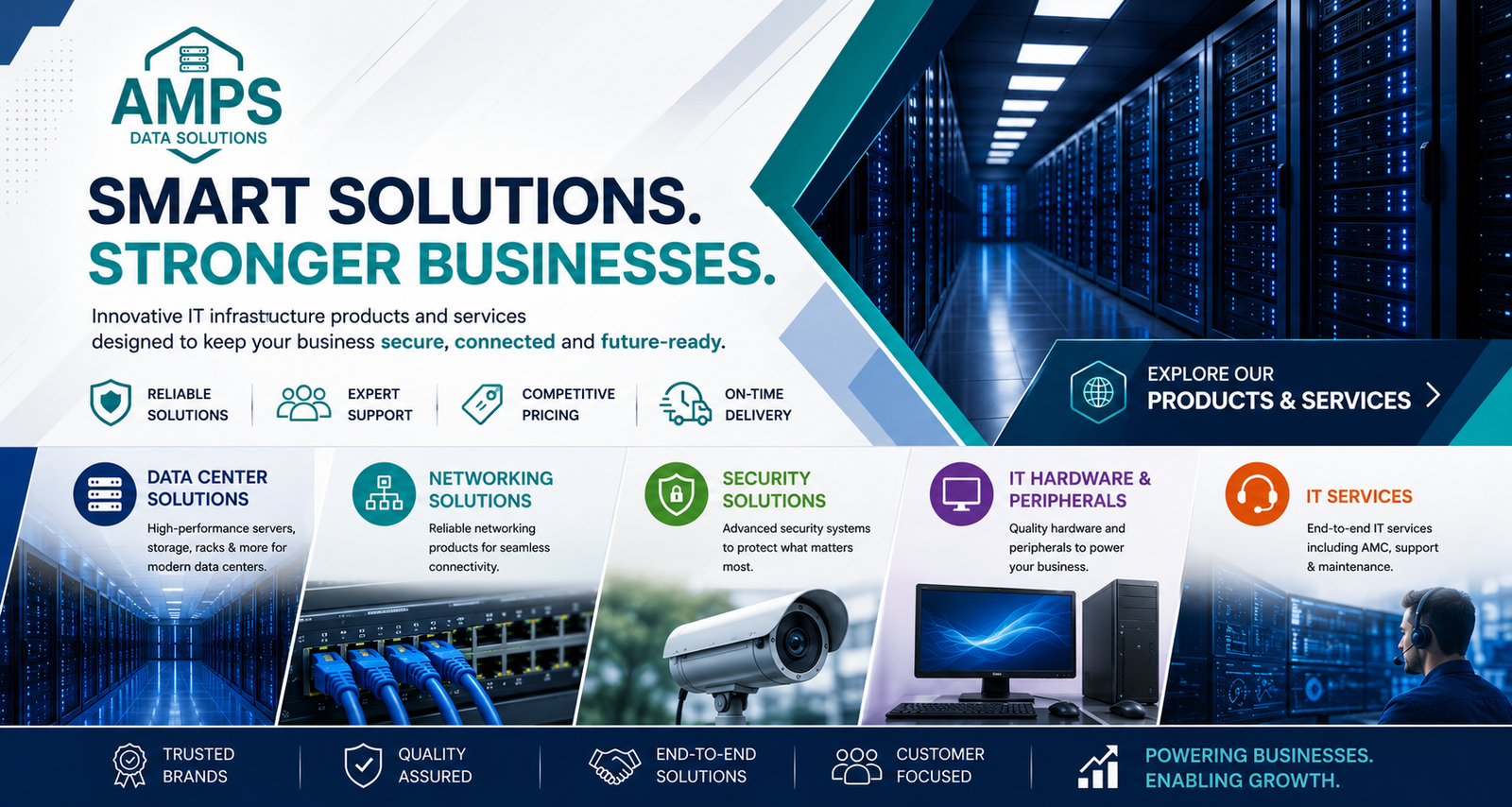 Powering Modern Enterprise Connectivity & Cloud Infrastructure